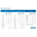 DipSensor - 10 Min Antibiotic Test  25 Pack_2